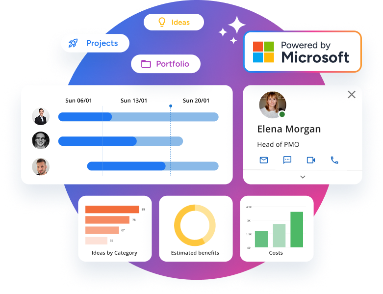 Business Transformation Software