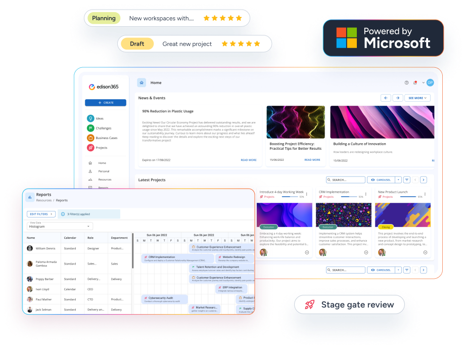 PPM Tools PPM Tools