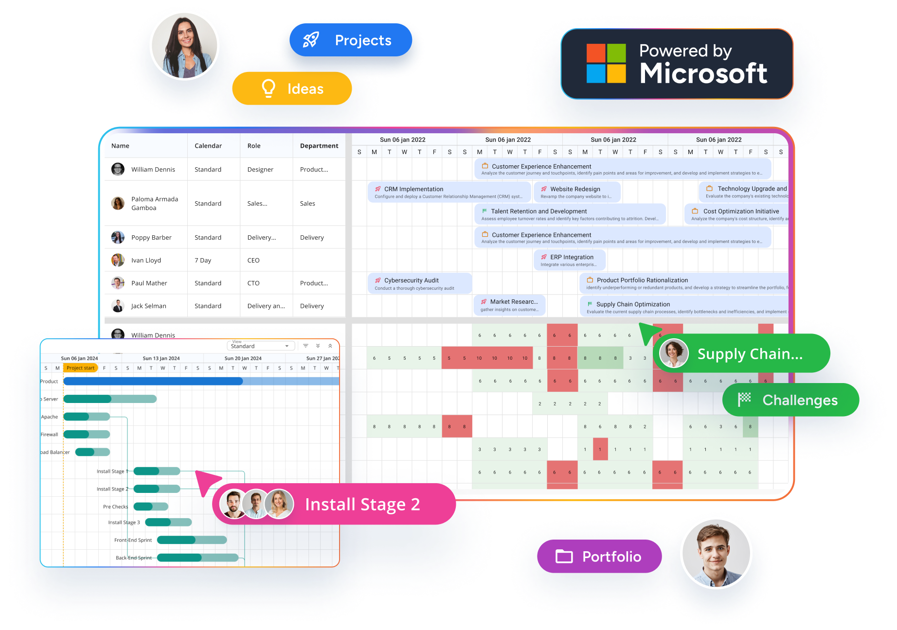 The platform that delivers it all