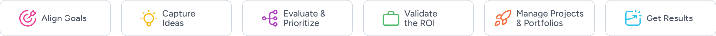 End-to-end Innovation and Project Portfolio Management End-to-end Innovation and Project Portfolio Management